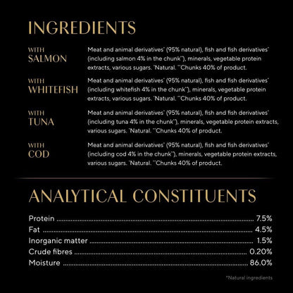 Fine Flakes in Jelly – Fish Collection – Wet Cat Food Pouches for Adult Cats – 40X85G Pack