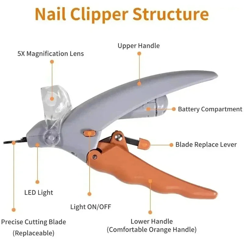 Pet Nail Clipper Scissors with LED Light