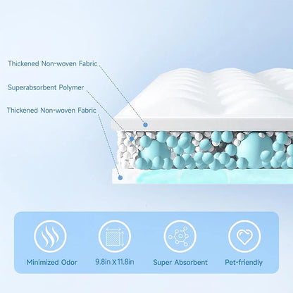 100Pcs/Bag Dog Urine Absorbing Paper Pet Absorbent Paper Pet Diaper Urine Pad Quick Dry Wipe Urine Absorbent Paper Pet Supplies