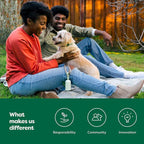 Earth Rated | Dog Poop Bags with Handles, Easy Tie, Leakproof, Lavender Scented, 120 Count, Reusable, Durable, B Corp Certified